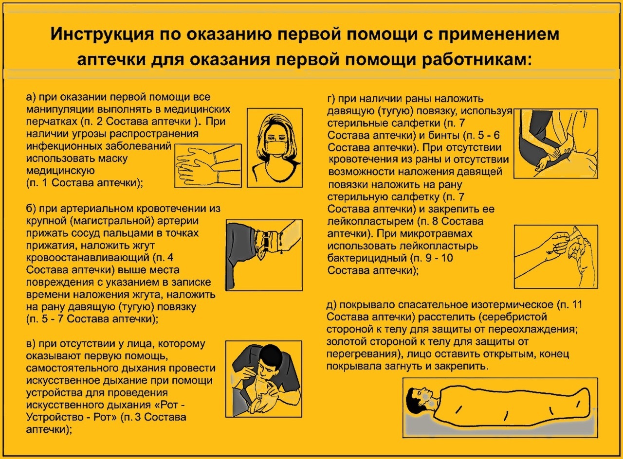 Аптечка для оказания первой помощи работникам (приказ №1331н), НОВЫЙ  СОСТАВ, пластиковый кейс. Интернет-магазин АНН Средства защиты.